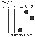 A6/7 chord