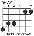 A6/7 chord