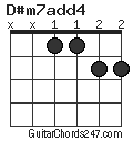 D#m7add4 chord