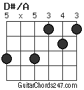 D#/A chord