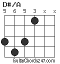 D#/A chord