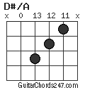 D#/A chord