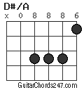 D#/A chord