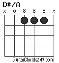D#/A chord