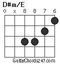 D#m/E chord