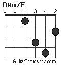 D#m/E chord