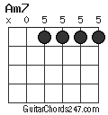 Am7 chord
