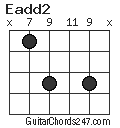Eadd2 chord