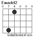 Emadd2 chord