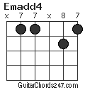 Emadd4 chord