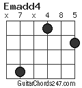 Emadd4 chord
