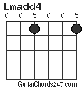 Emadd4 chord