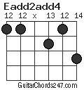 Eadd2add4 chord