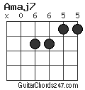 Amaj7 chord