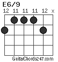 E6/9 chord