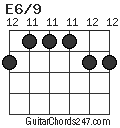 E6/9 chord