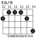 E6/9 chord