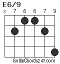 E6/9 chord