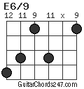 E6/9 chord