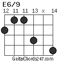 E6/9 chord