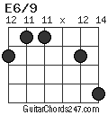 E6/9 chord