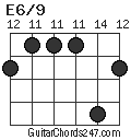 E6/9 chord