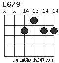E6/9 chord
