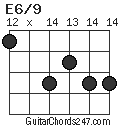 E6/9 chord