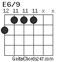 E6/9 chord