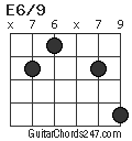 E6/9 chord