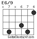 E6/9 chord