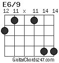 E6/9 chord