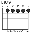 E6/9 chord