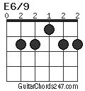 E6/9 chord