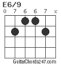E6/9 chord