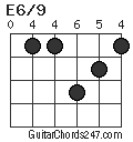 E6/9 chord