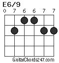 E6/9 chord
