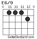 E6/9 chord