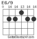E6/9 chord