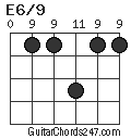 E6/9 chord