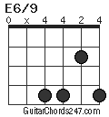 E6/9 chord