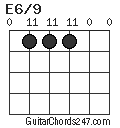 E6/9 chord