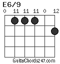 E6/9 chord