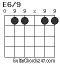E6/9 chord