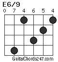 E6/9 chord