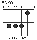 E6/9 chord