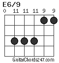 E6/9 chord