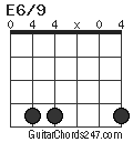 E6/9 chord