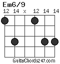 Em6/9 chord