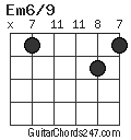 Em6/9 chord